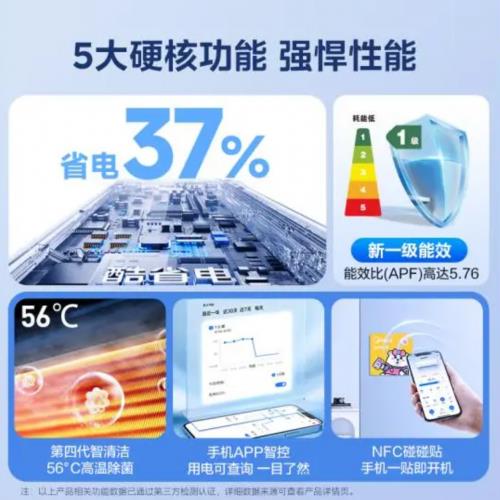 修家电怎么选 爆款推荐看这里爱游戏最新国补助力双11！装(图1)