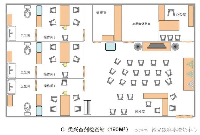 心国内大型赛事反运行工作指南AYX爱游戏APP中国反中(图3)
