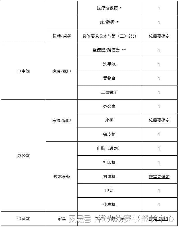 心国内大型赛事反运行工作指南AYX爱游戏APP中国反中(图4)