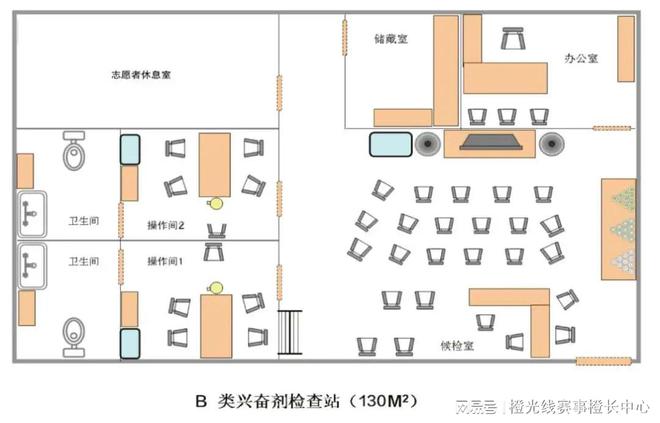 心国内大型赛事反运行工作指南AYX爱游戏APP中国反中(图6)